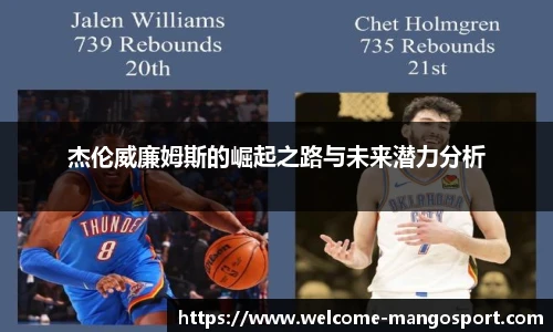 杰伦威廉姆斯的崛起之路与未来潜力分析